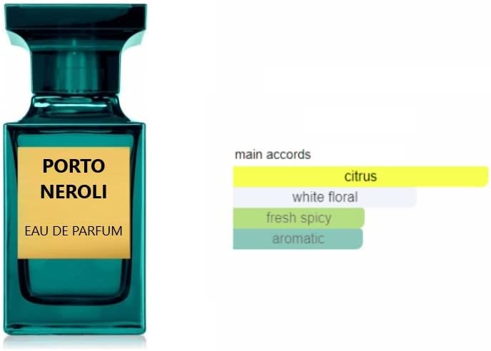 Neroli Porto 80ml Eau de Parfum Perfume for Women Men by