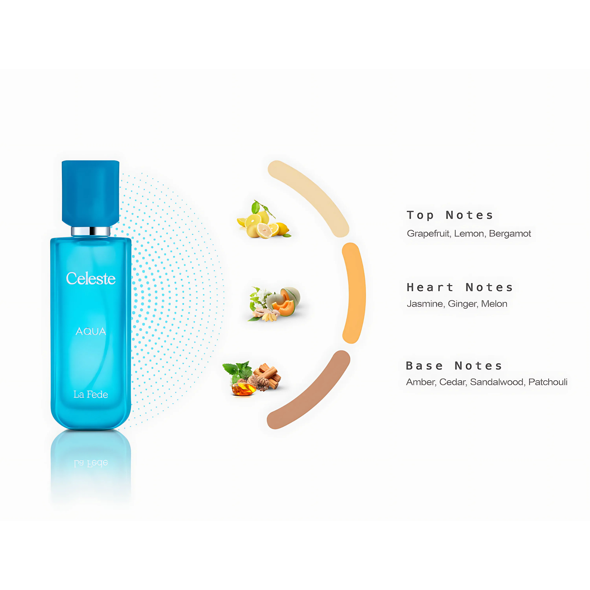 La Fede Celeste Aqua 100ml Khadlaj EDP For Unisex La Fede Celeste Aqua 100ml Khadlaj EDP For Unisex