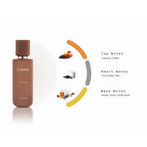 La Fede Celeste Toffee 100ml Khadlaj EDP For Women