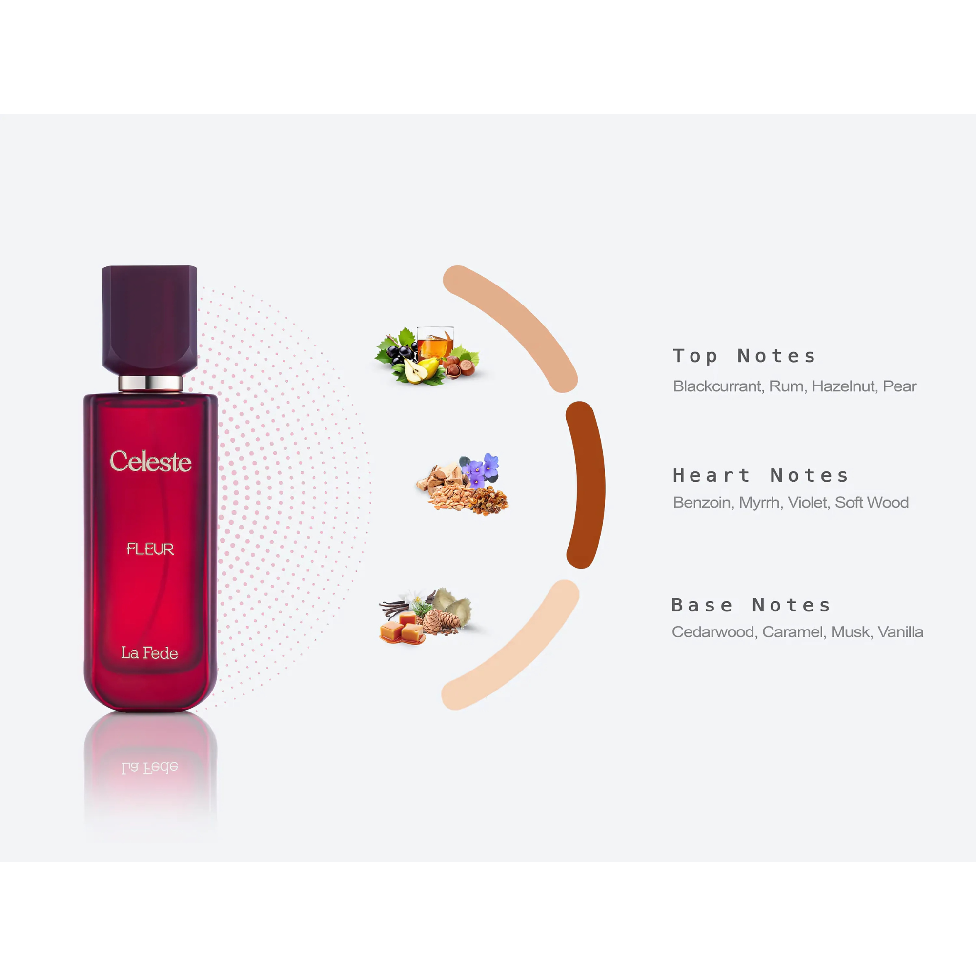 La Fede Celeste Fleur 100ml Khadlaj EDP For Women