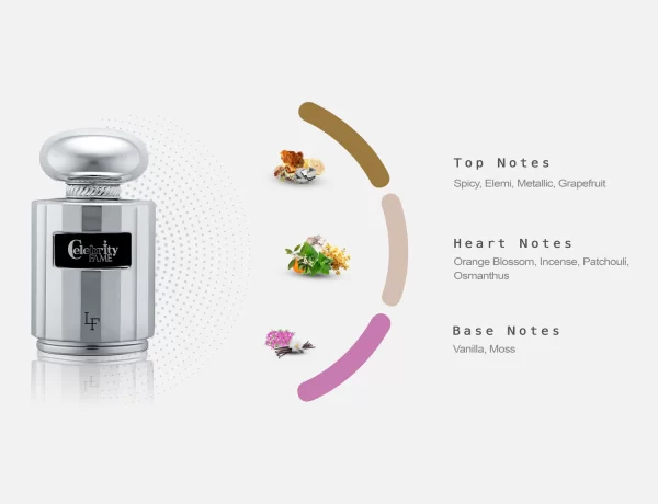 Front view of fragrance notes: 'La Fede Celebrity Fame 100ml Cirtus EDP by Khadlaj Perfumes'. Silver perfume for unisex